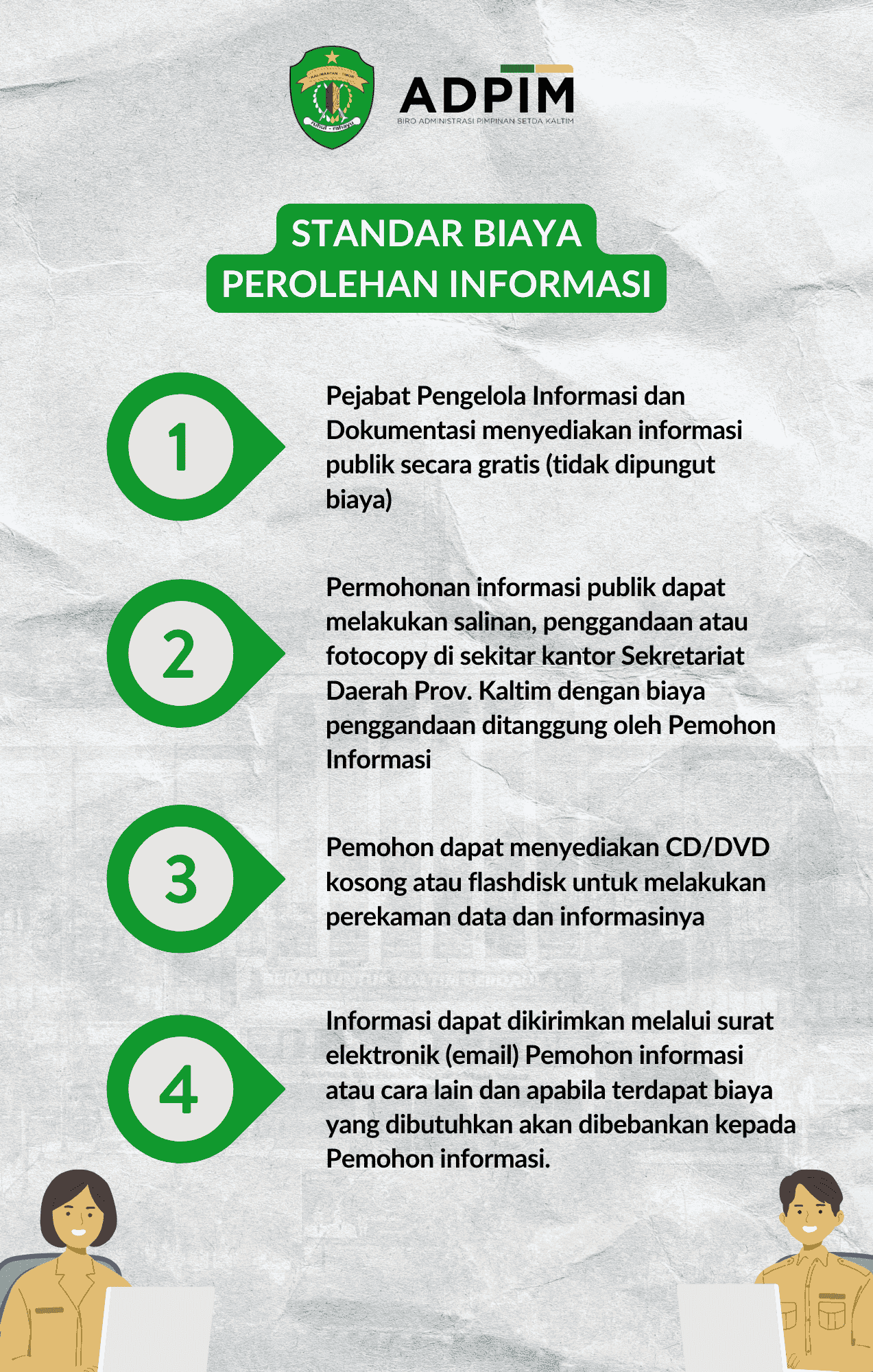 Standar Biaya Perolehan Informasi Publik