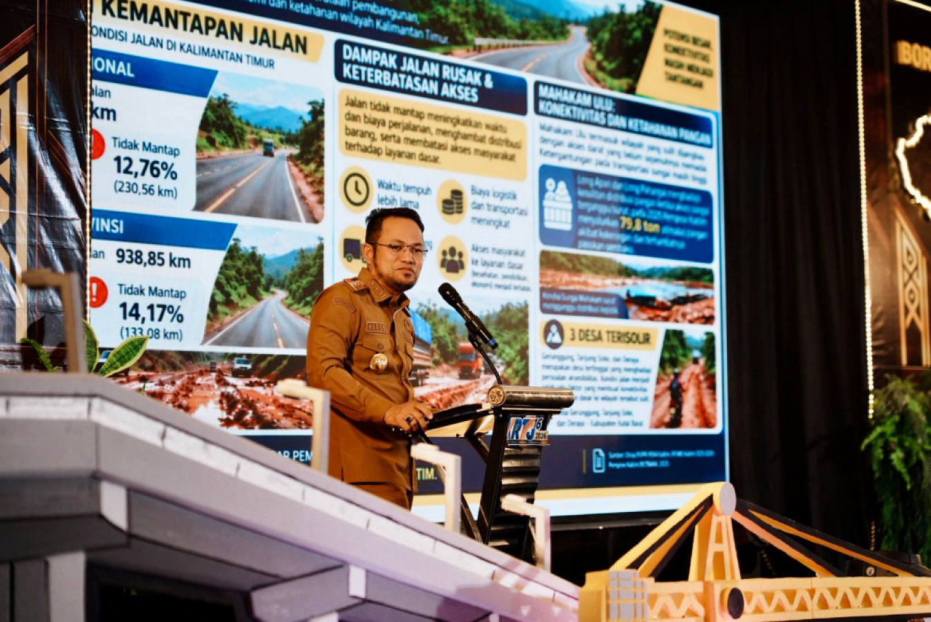 Gubernur Harum Kembali Perjuangkan Perbaikan Jalan Nasional ke Kubar